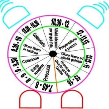 OROLOGIO INFANZIA